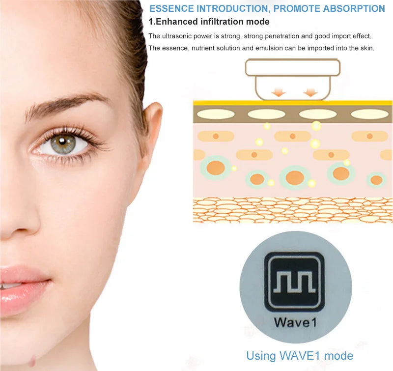 Anti Aging Ultrasonic Machine Ultrasound Facial Massager Body Eye Face Massage Tightens Skin Deep Cleaning Skincare Beauty Tools