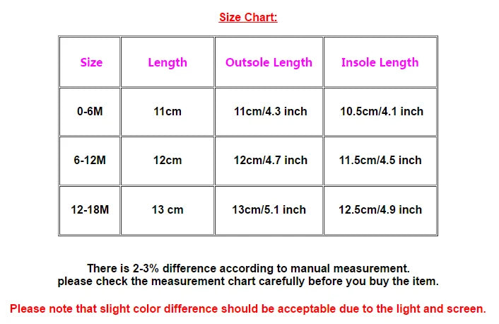 Baby Sneaker Spring and Autumn High Quality Rubber Sole Toddler Sport Shoes for Kids Outdoor Play Prewalking 2024 Fashion BM07