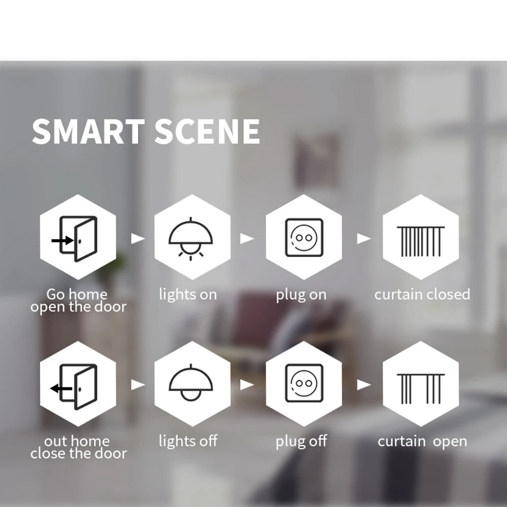 Tuya Smart Wifi Plug 16A/20A EU Outlet 3680W Power Meter Wireless Remote Control Smart Socket Compatiable With Alexa