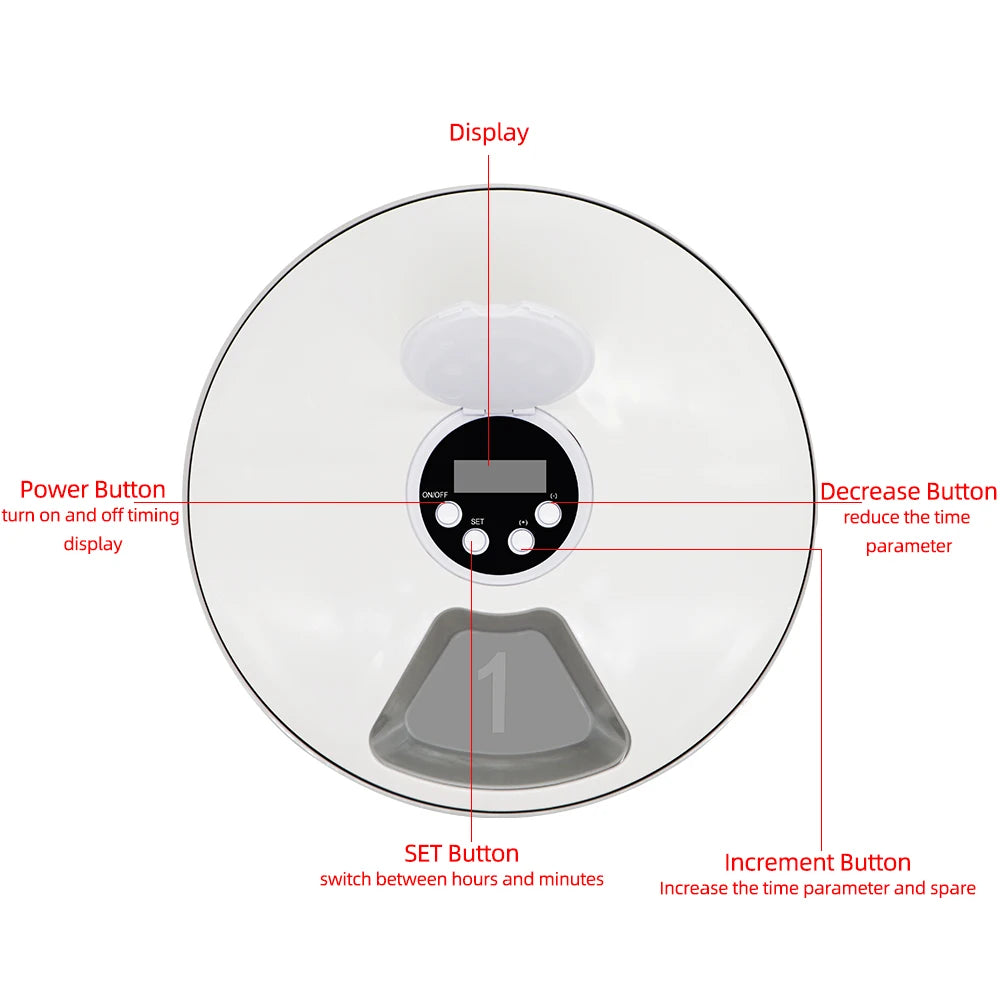 Automatic Smart Pet Food Dispenser