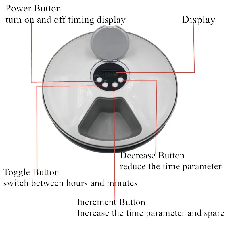 Automatic 6 Meals 6 Grids Round Timing Feeder  Pet Feeder Dispenser