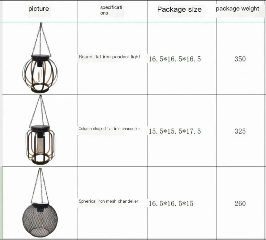 Solar Garden Metal Hanging Lamp