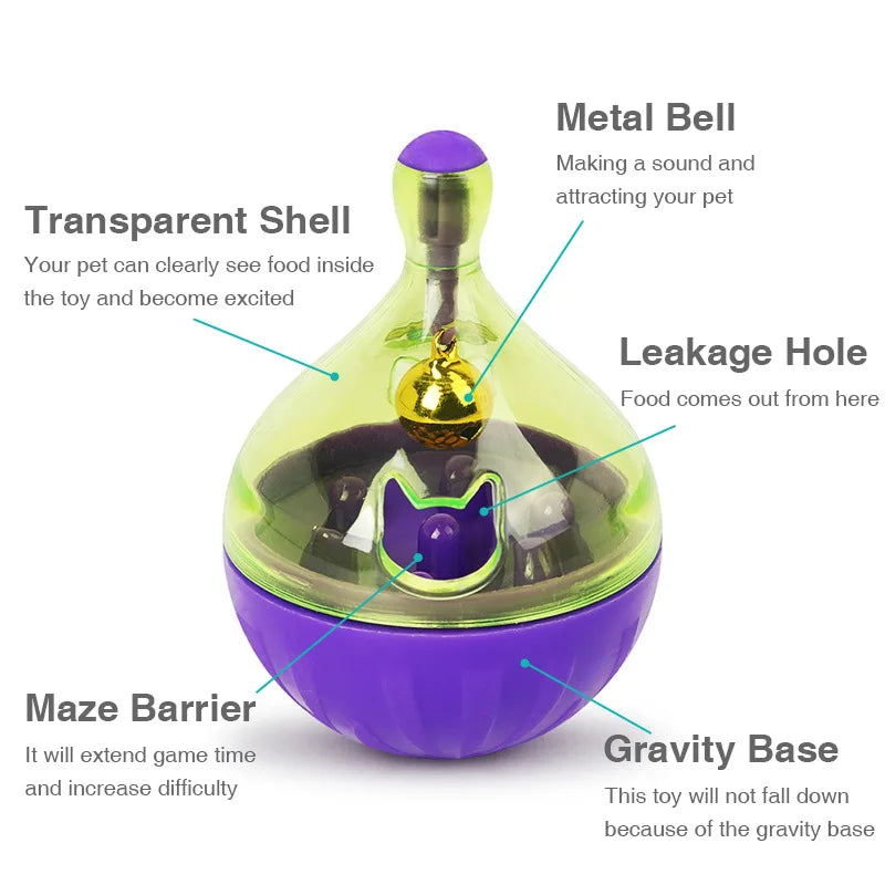 Pet Fun Feeding Toy – Interactive Cat & Dog Tumbler Feeder for Puppies and Kittens, Exercise and Treat Dispenser