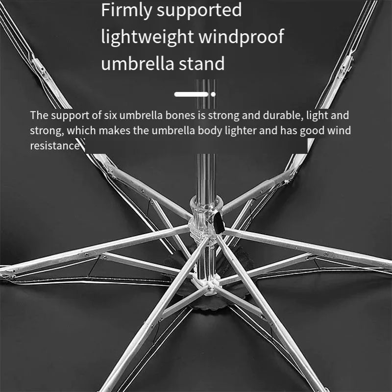 Portable Pocket Sun Umbrella
