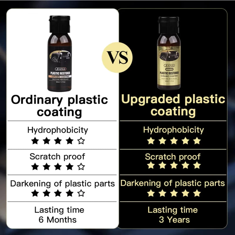 Car Plastic Restorer Ceramic Coating