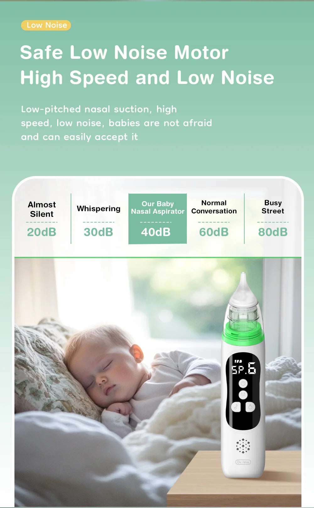 MAMIJOY Baby Electric Nasal Aspirator Nose Suction Device＆Food Grade Silicone Mouthpiece 6 Suction Modes and Soothing Music U94