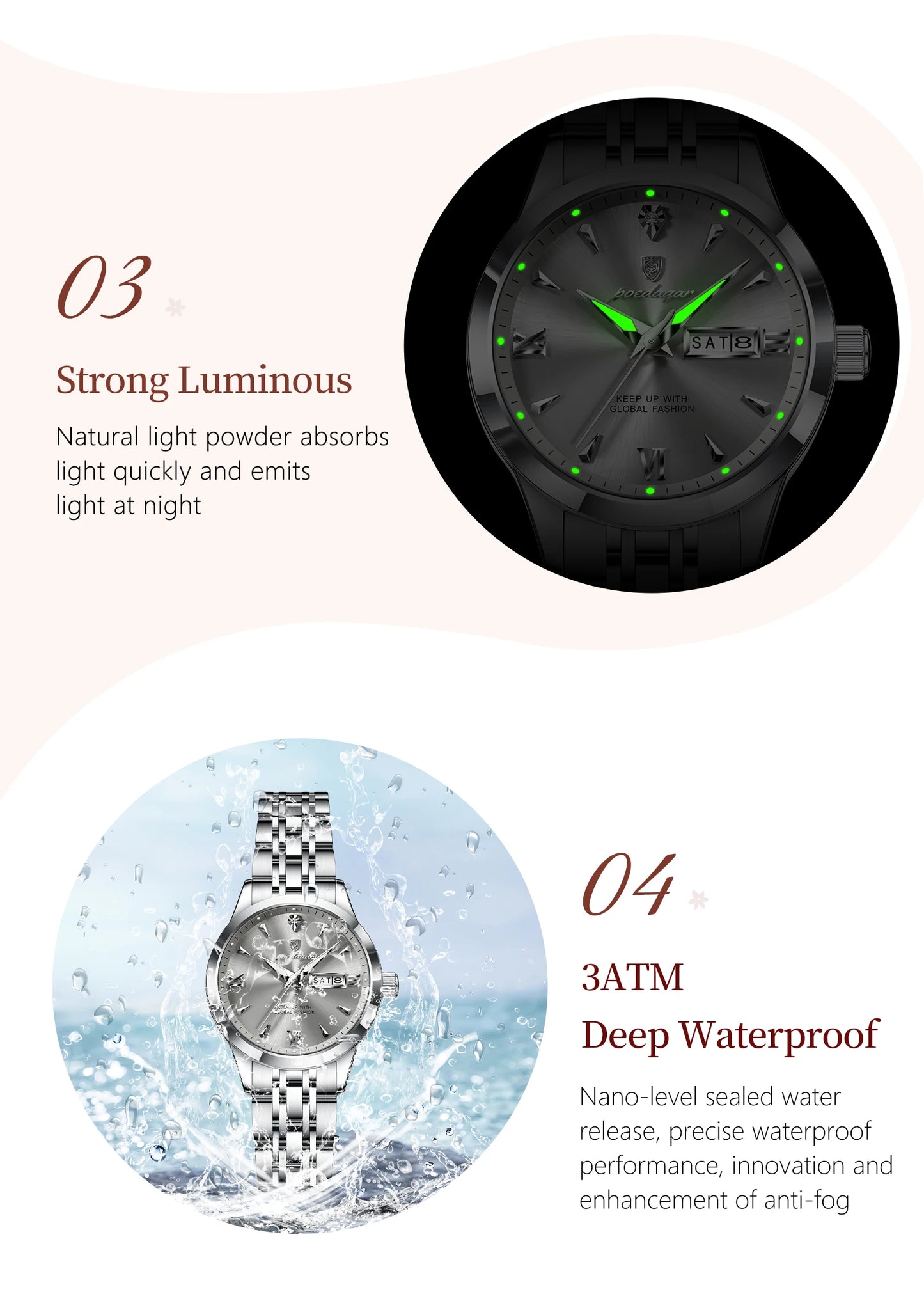 POEDAGAR Original Watch For Woman Waterproof Luminous Date Week Ladies Watch Stainless Steel Quartz Women's Watches Female Reloj