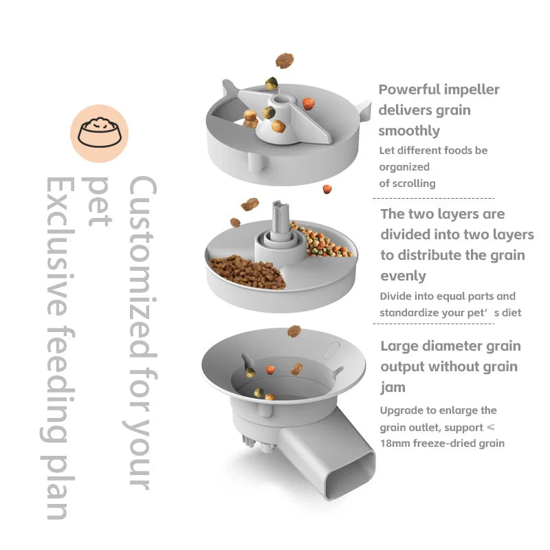5L Smart Automatic Pet Feeder with Camera – WiFi Cat & Dog Food Dispenser with Timed Portions and Stainless Steel Bowl