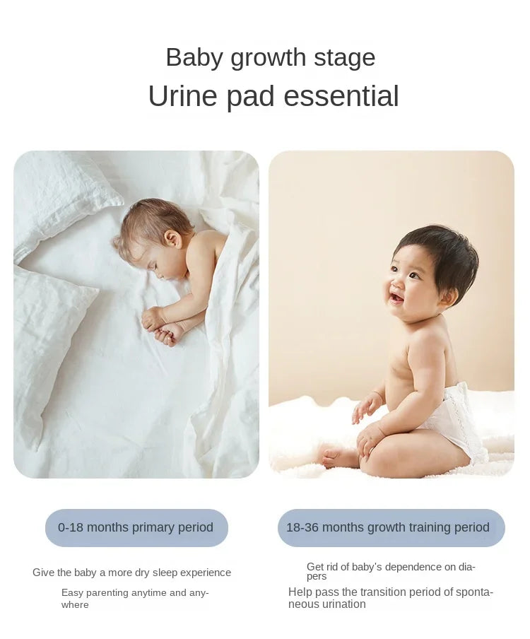 Reusable Baby Changing Mat Cover Baby Diaper Mattress Diaper for Newborn Cotton Waterproof Changing Pats Floor Play Mat