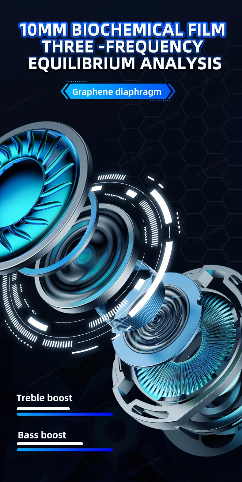 Lenovo GM2 Pro TWS Wireless HIFI Stereo Headset Low Latency Headphones Gaming Music Dual Mode Earbuds Music Sport Headset