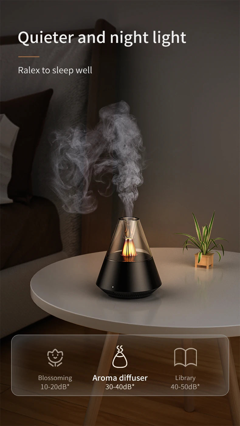 KinYiLO USB Powered 150ml Ultrasonic Essential Oil Diffusers with Candle Light Remote Control