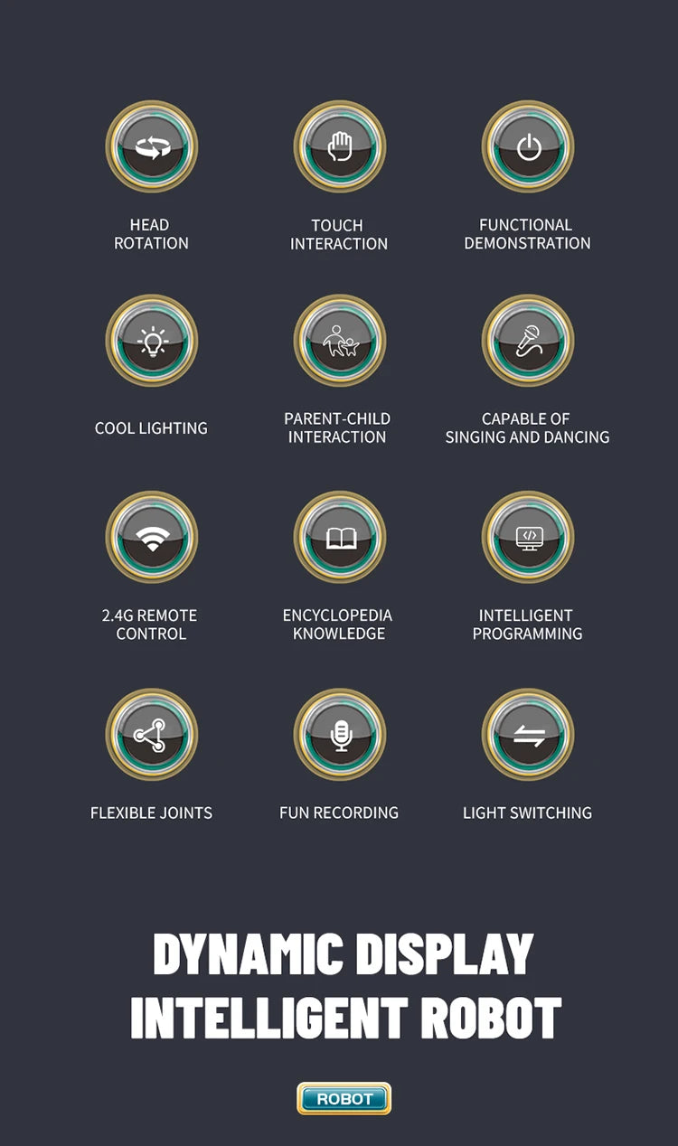 Smart Robot Interactive Toy – 2.4G Remote Control, Music-Sensing and Intelligent Induction for Kids