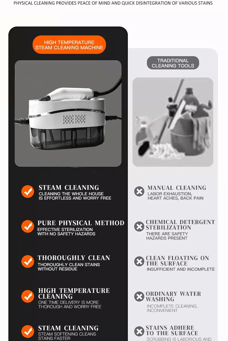 220V Handheld High Pressure Steam Cleaner 2500W