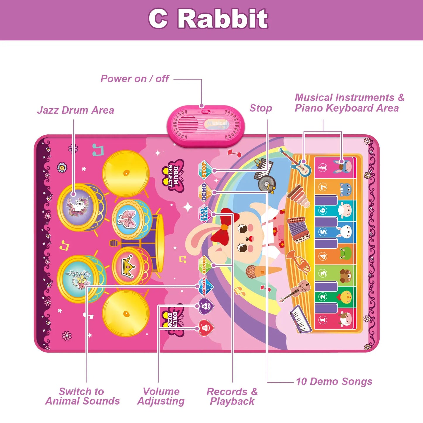 80x50cm Cartoon Musical Piano Mat Floor Play Mat For Kids Educational Toys Jazz Drum Toys with 6 Instruments Sounds Music Toys