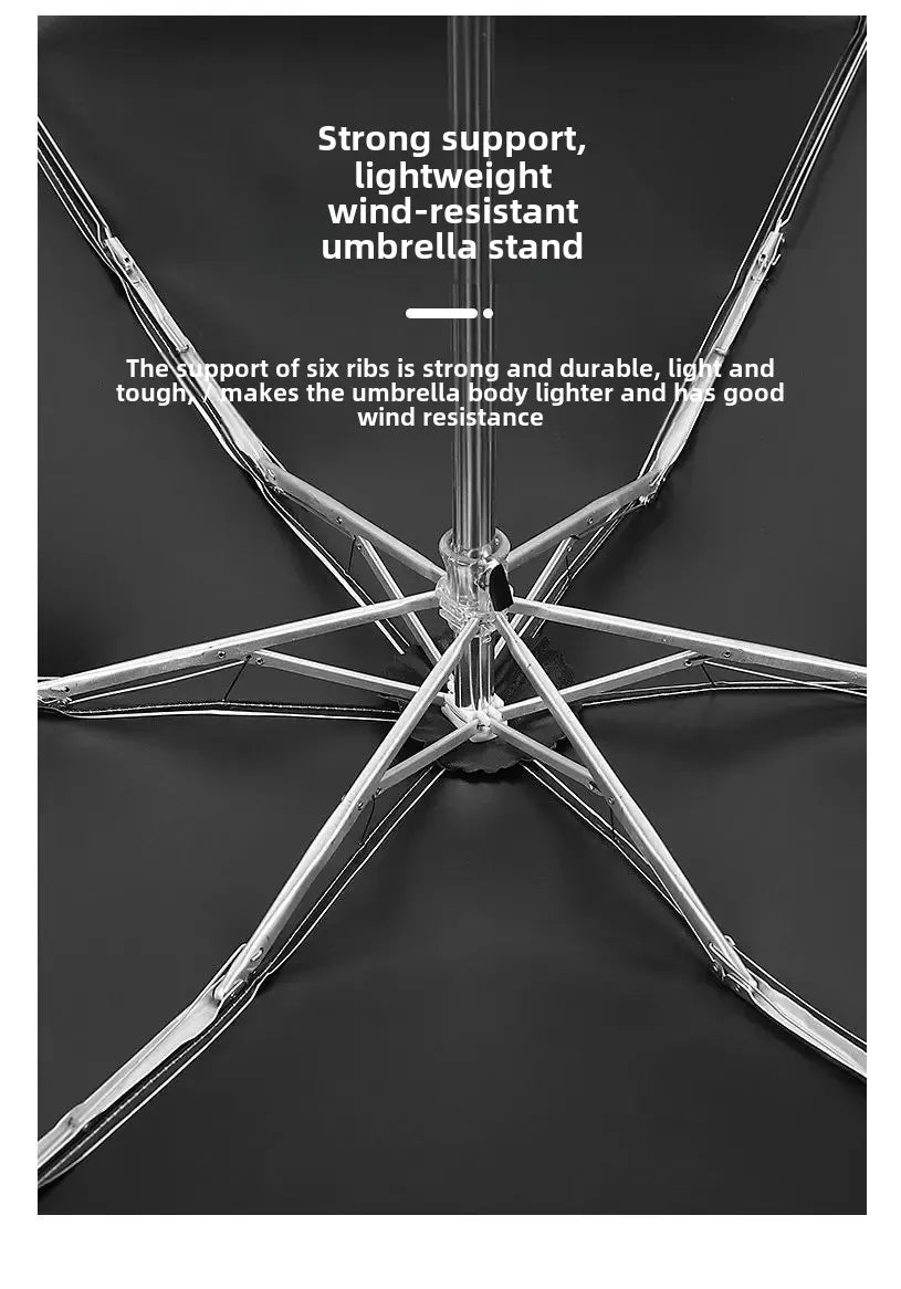 Portable Pocket Sun Umbrella