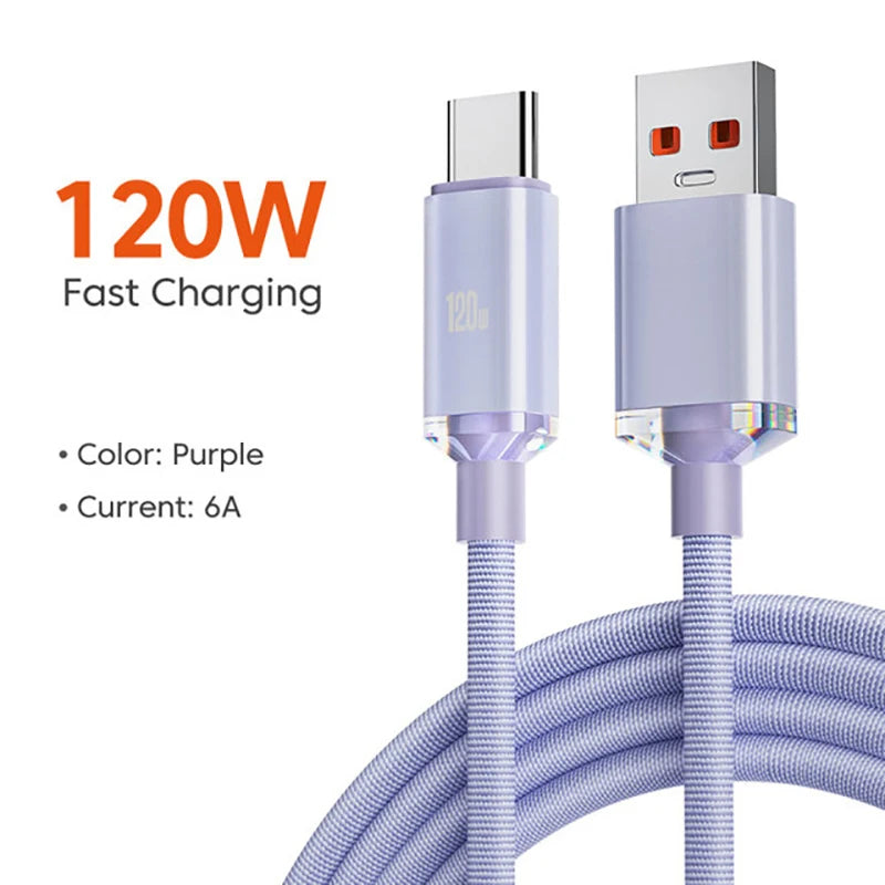 120W USB C Fast Charging Cable