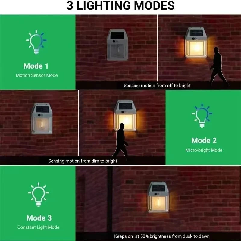 Outdoor Solar Powered Garden Lamp