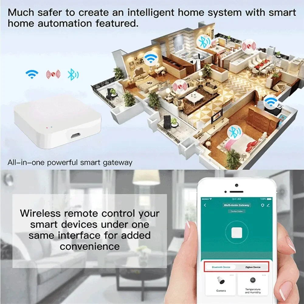 Tuya ZigBee Wireless Smart Gateway Hub Home Bridge Network APP Remote Control AU