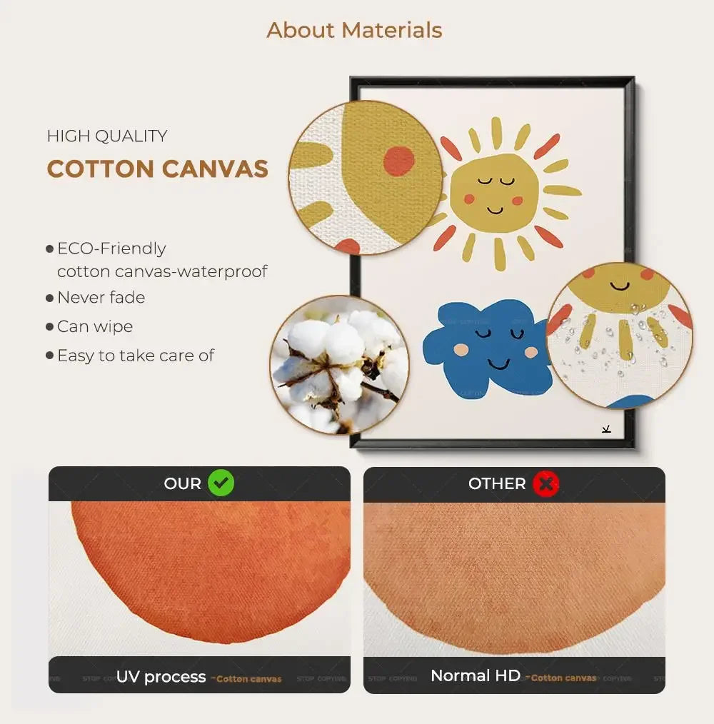 Amsterdam Flower Market Poster, Amsterdam Poster, Flower Market Print, Flower Wall Art, Botanical Poster, Floral Wall Art, Boho