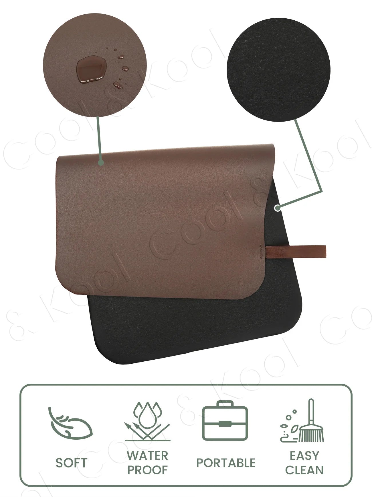 Waterproof Baby Changing Mat, Soft & Durable Faux Leather Surface for Easy Wipe-Clean Care at Home & Away