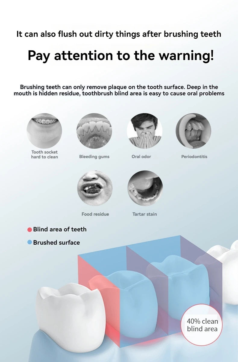 Portable High Pressure Oral Teeth Clean