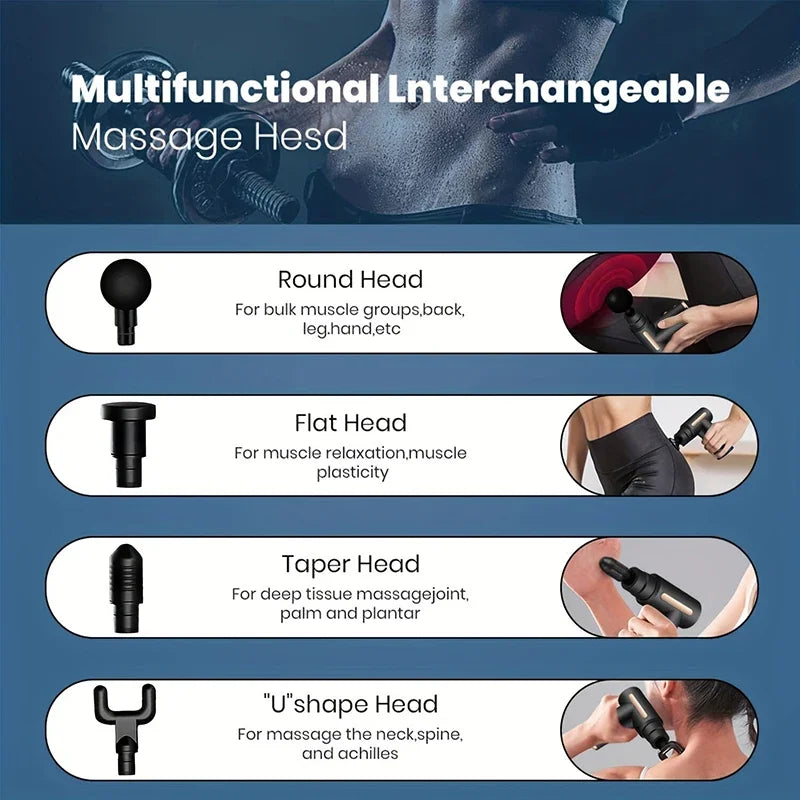 Fascia Gun Electric Massager