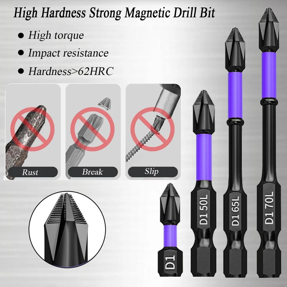 Magnetic Screwdriver