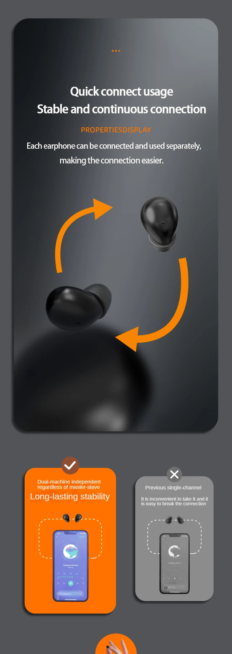 Wireless Headphones Bluetooth Headset Invisible Earbuds With Mic Noise Cancelling Earphone Suitable for people with small ears