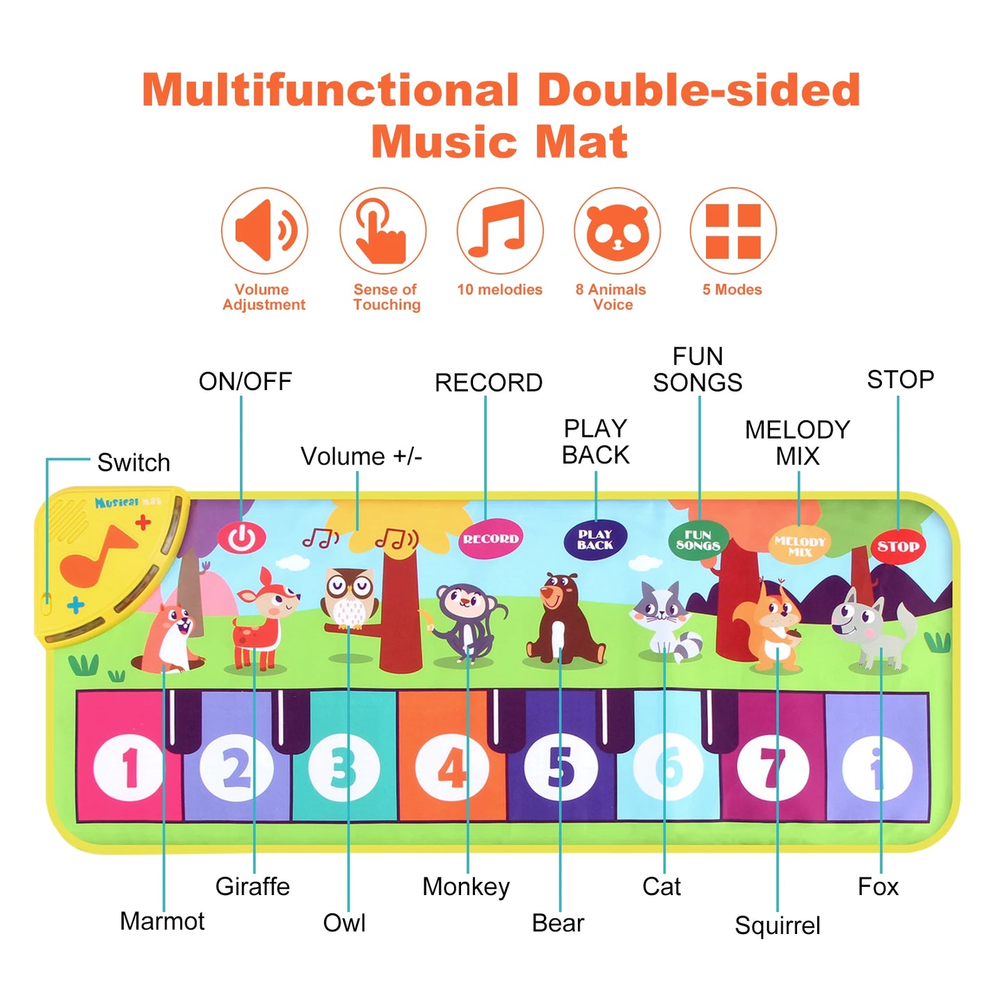 80x30cm Kids Music Piano Mat keyboard Dance Mat Toddler Floor Baby with 8 Animals Sounds Baby Mat Educational Toys for Kid Gifts