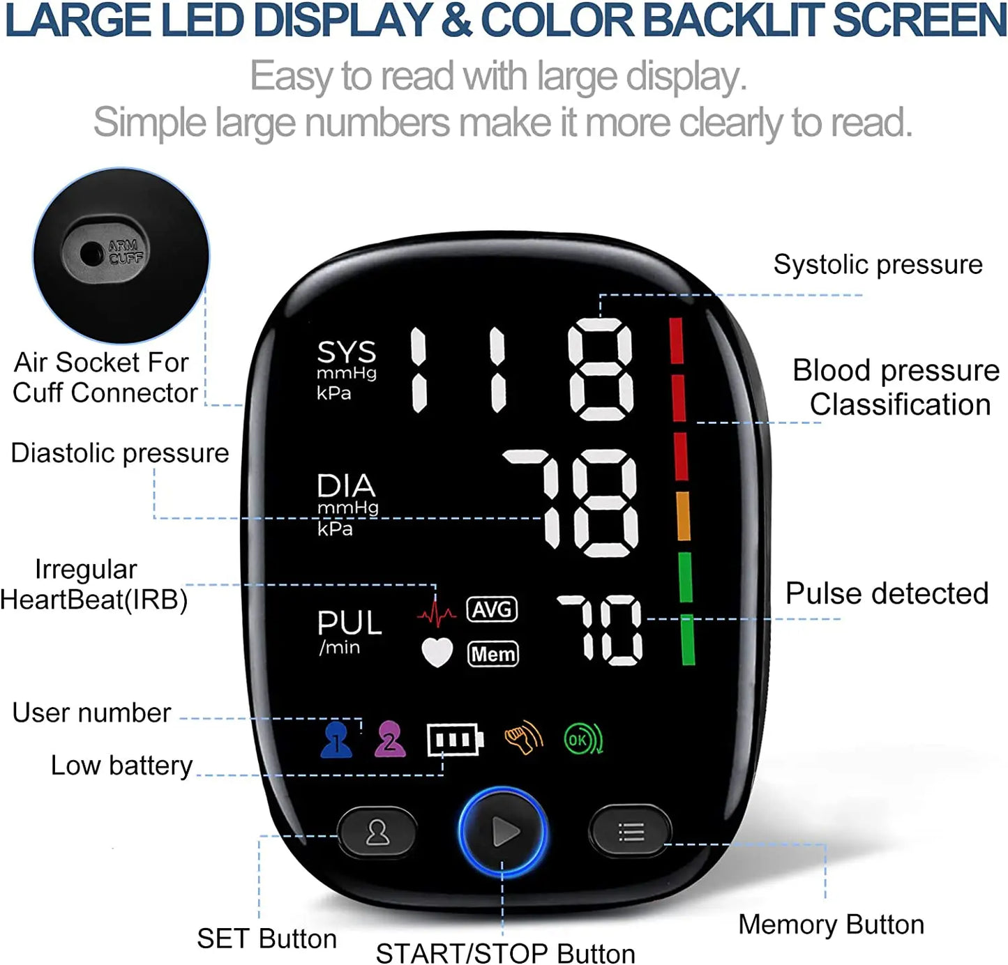 Blood Pressure Monitor