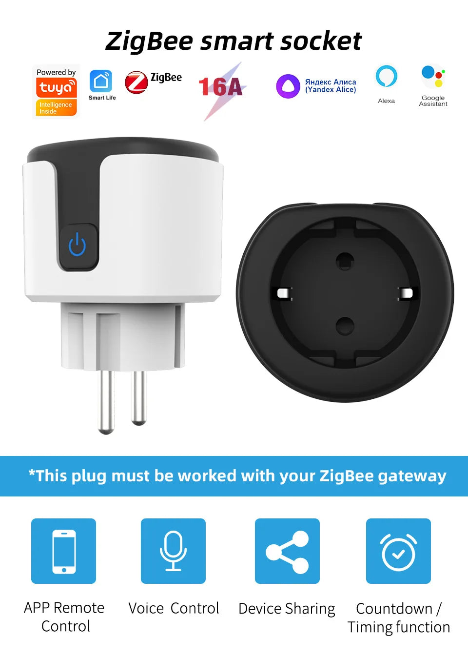 Tuya Smart Wifi Plug 16A/20A EU Outlet 3680W Power Meter Wireless Remote Control Smart Socket Compatiable With Alexa