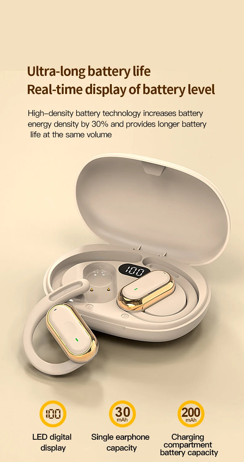 Wireless Headphone Bluetooth Headset Smart Adjustable Touch Sports Waterproof Earbuds Stereo Music Earphone For All Smartphone