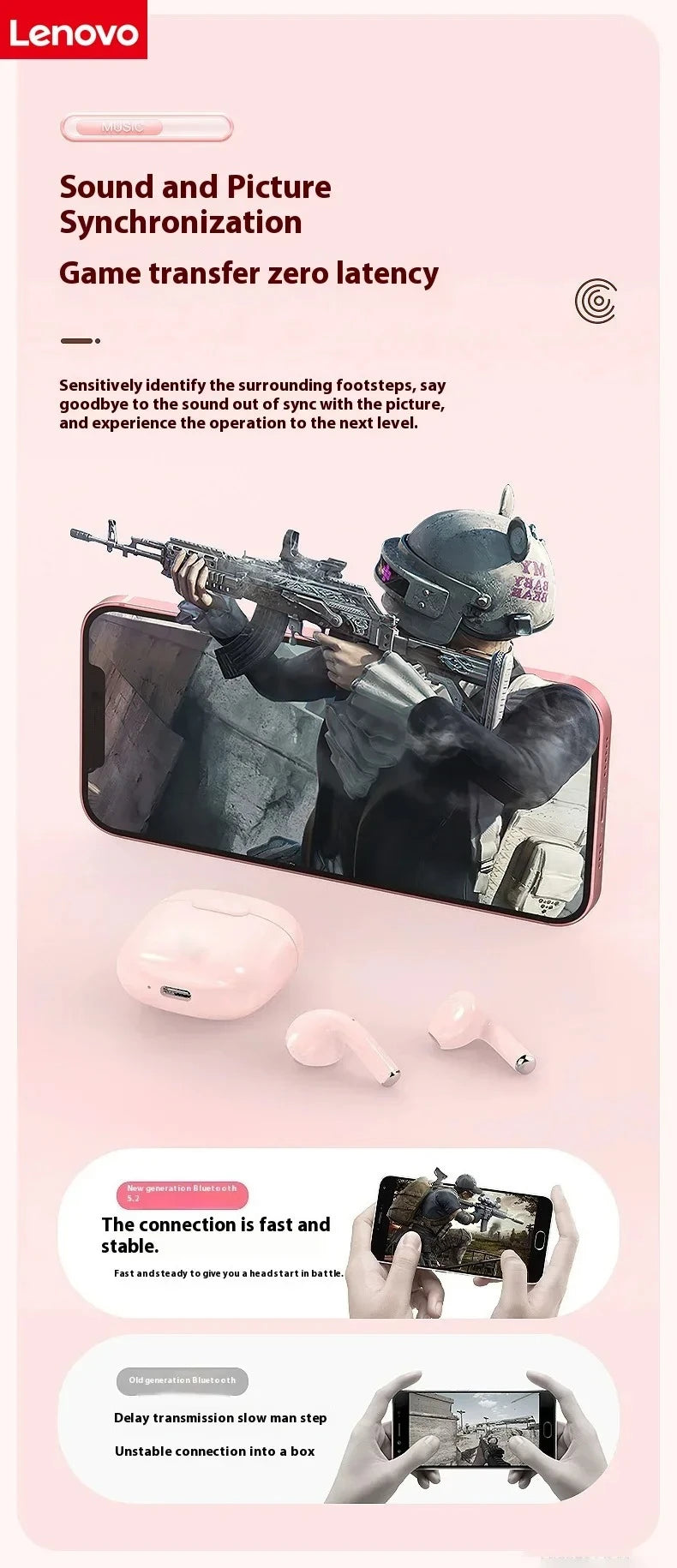 Lenovo Wireless Bluetooth Earbuds Mini In-Ear Earphones Compatible with Huawei, Android and Apple Devices Ultra-Low Latency