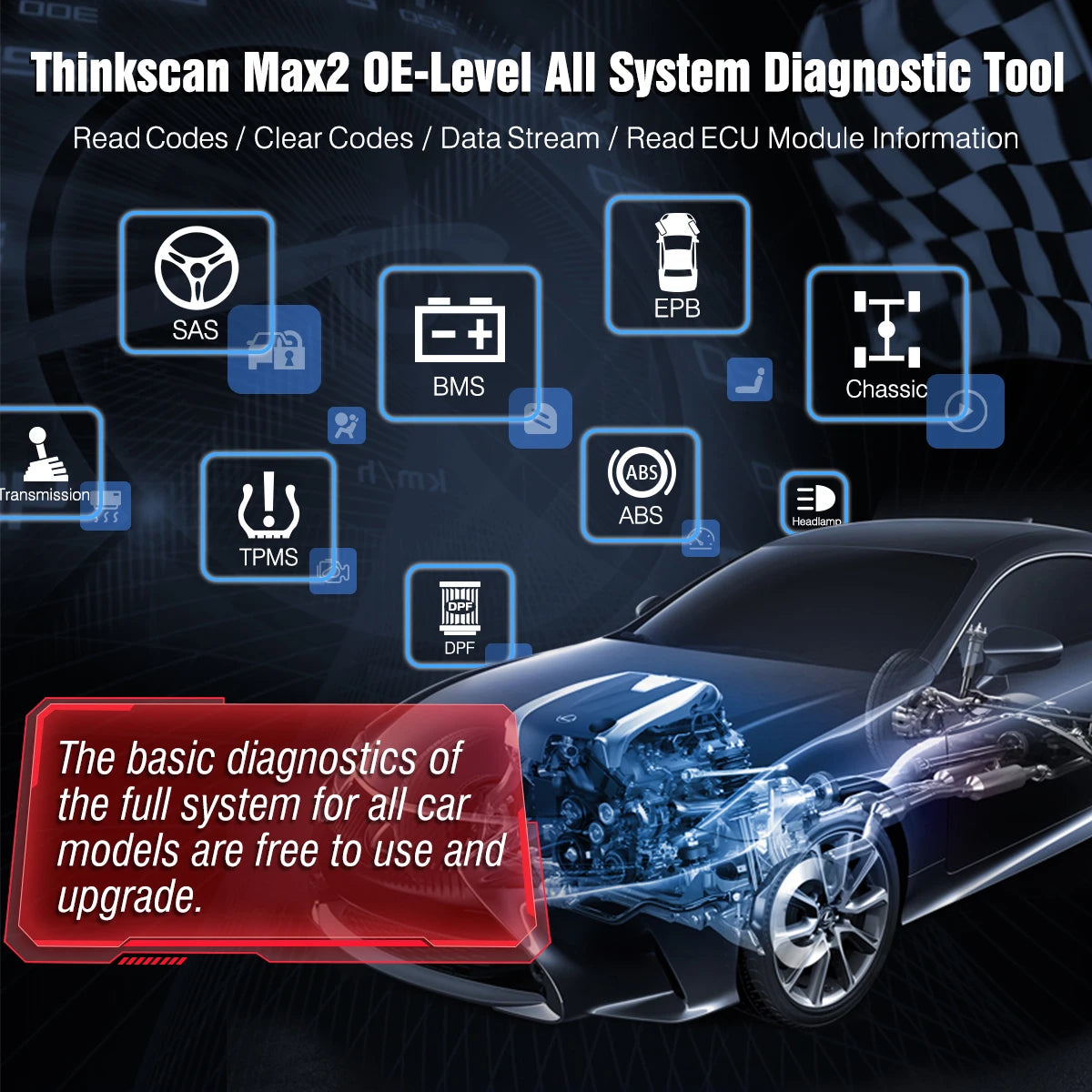 THINKCAR Thinkscan Max 2 Car Full System Diagnostic Tools TPM AF DPF IMMO 28 Reset ECU Coding Auto OBD OBD2 Scanner CANFD For GM