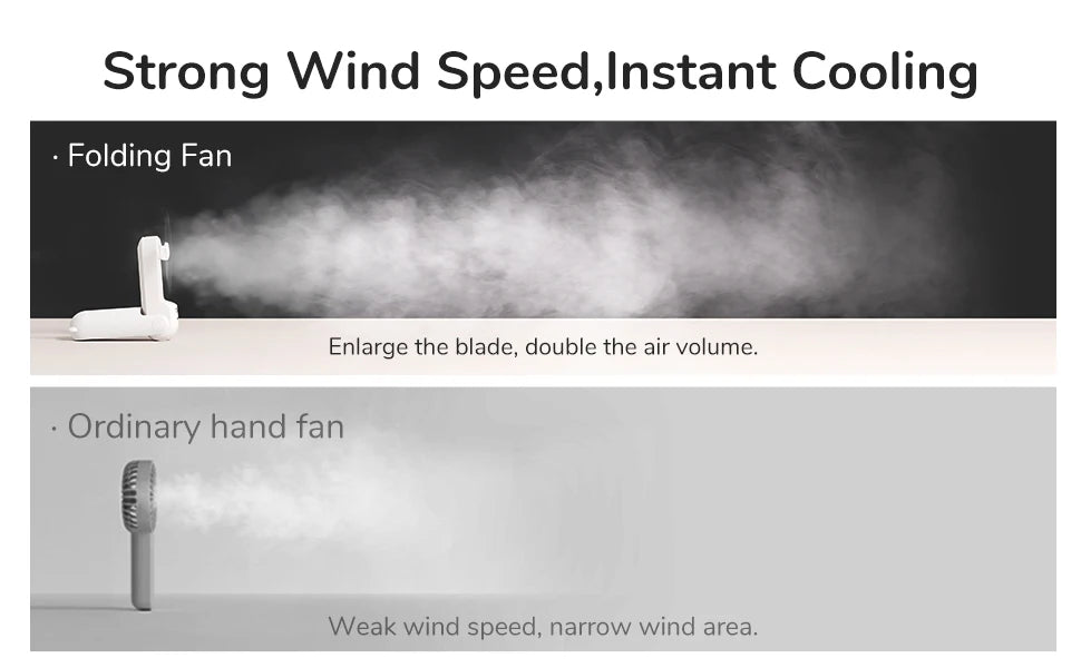 JISULIFE Portable Mini Handheld Fan USB 4500mA With Flash Light