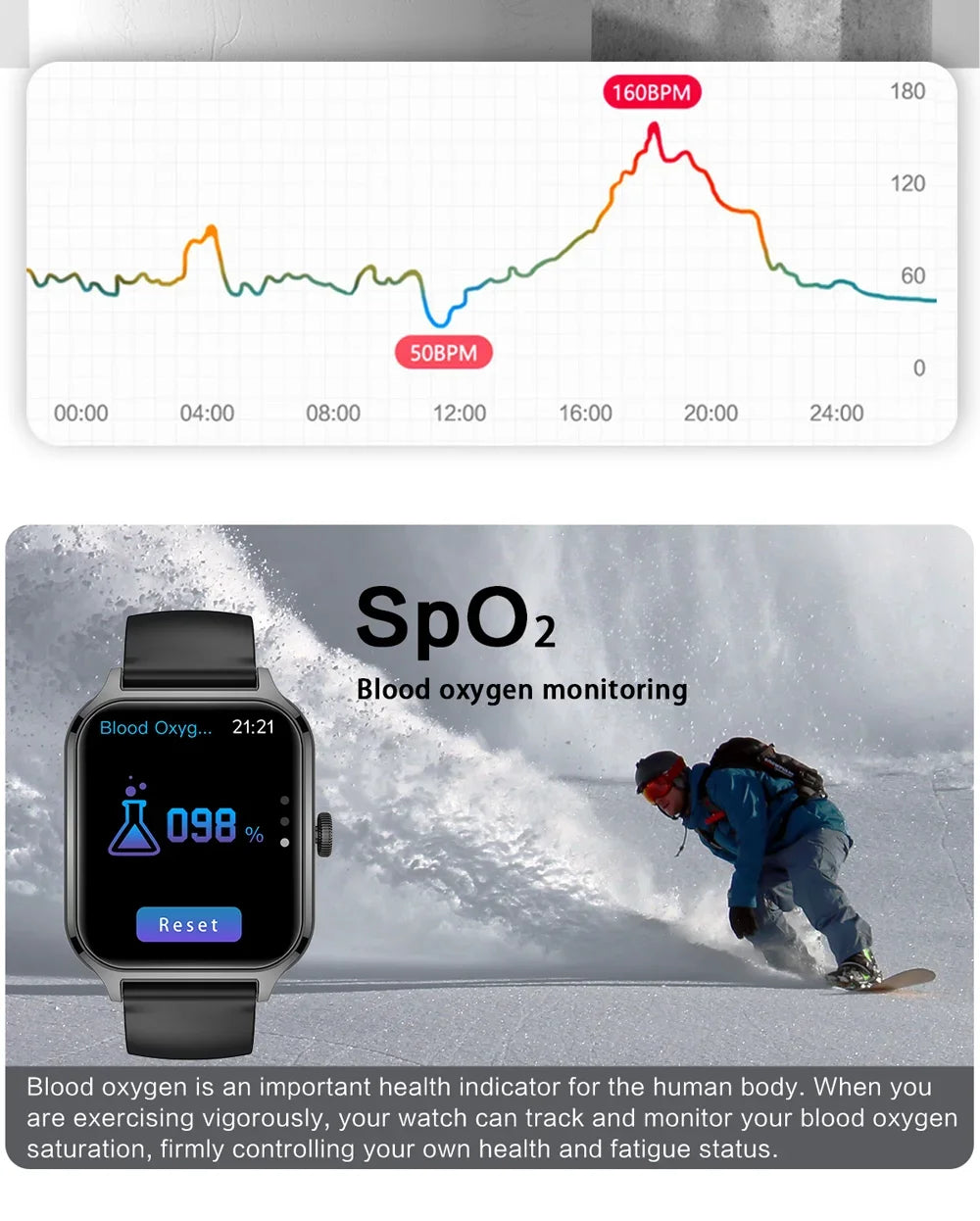 2025 Smart Watch Women 2.01" Full Touch Screen Heart Rate Tracker Bluetooth Call Waterproof Sport Smartwatch Men for Android IOS