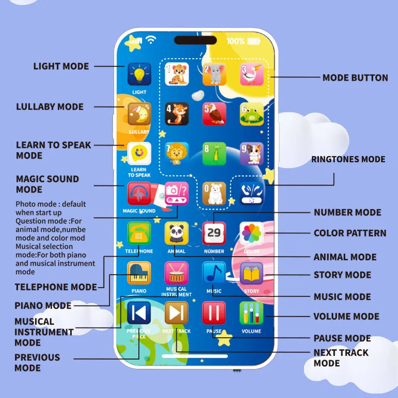 Educational Baby Music Phone Toy