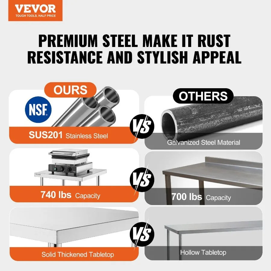 VEVOR Stainless Steel Work Table Commercial Heavy Duty Food Prep Worktable with Adjustable Height for Restaurant Home and Hotel