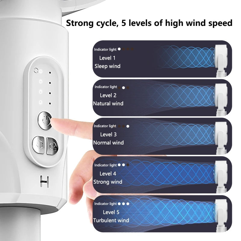 Xiaomi Remote Control Fan
