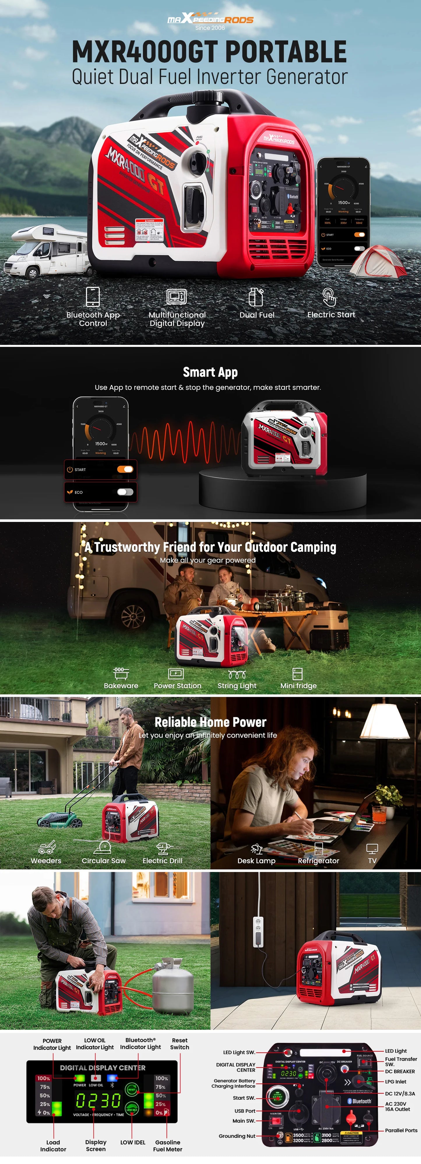3500W Dual Fuel LPG Generator Inverter Generator Portable for Emergency Situations