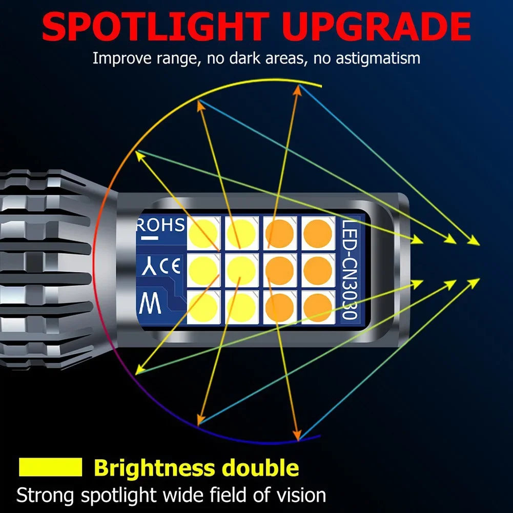2Pcs Dual Color Car Fog Light Bulb DC 10-30V 35W H11 H8 Auto Fog Lamp 3000-6000K Car LED Fog Lamp Yellow White IP67 Waterproof