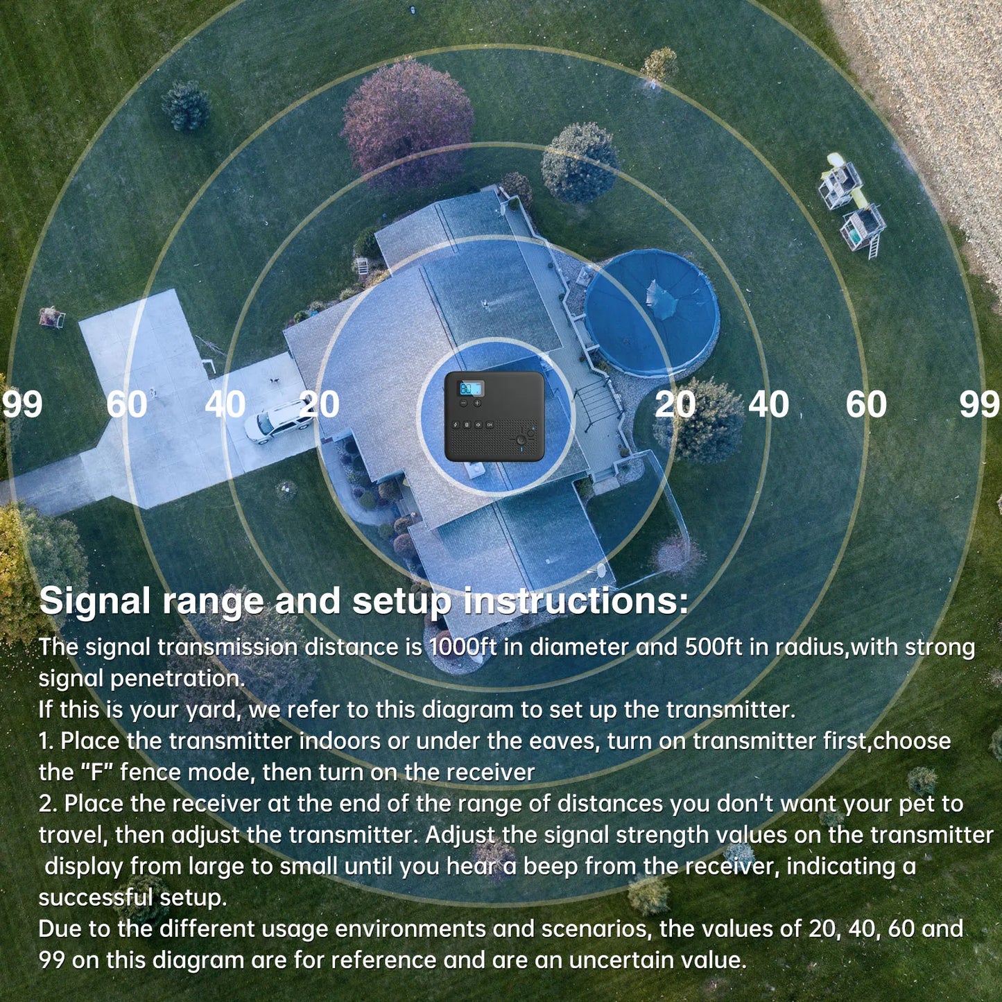 2 IN 1 Wireless Electronic Dog Fence System & Remote