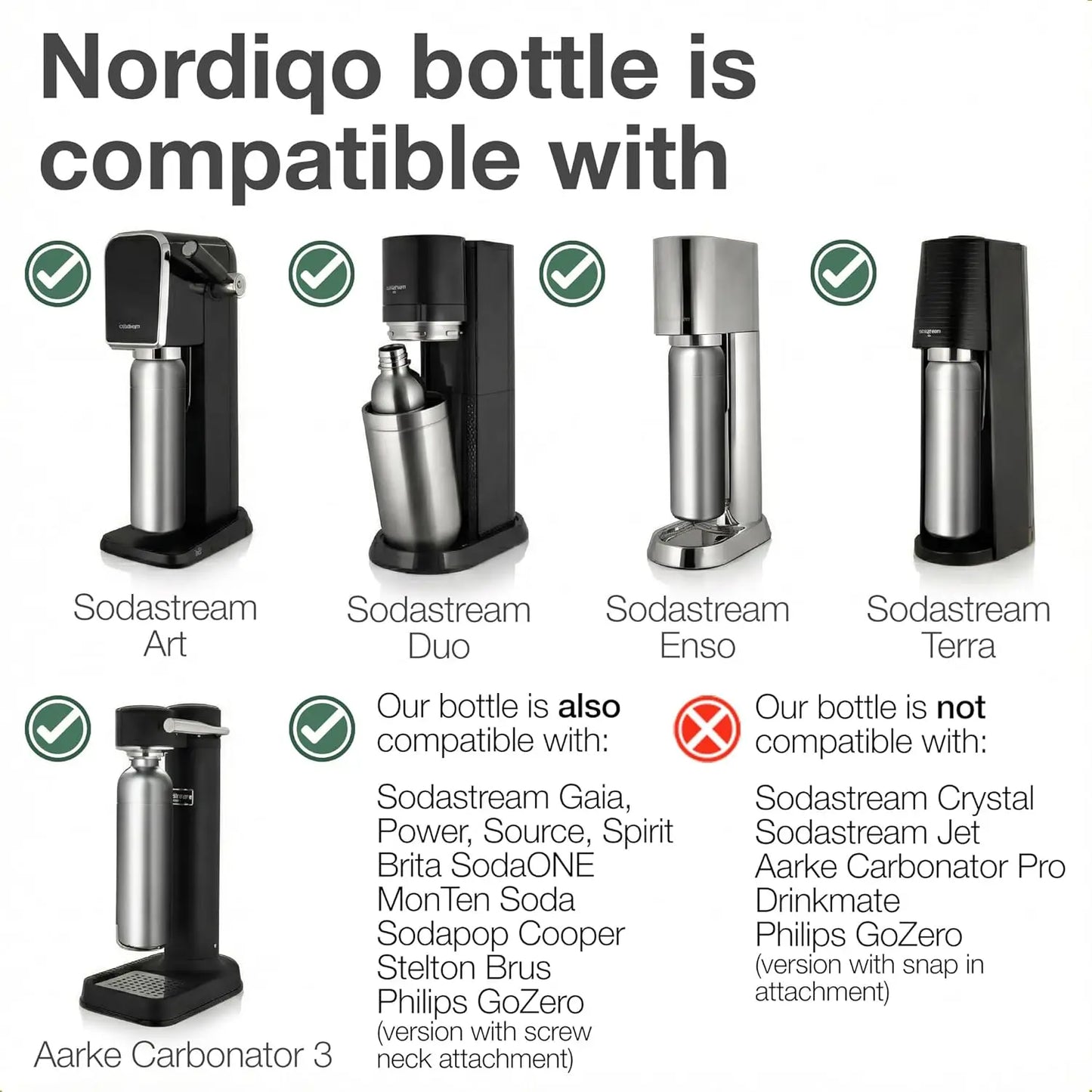 1L Stainless Steel Carbonating Bottle| Compatible with Aarke Carbonator 3, SodaStream Duo & Plastic
