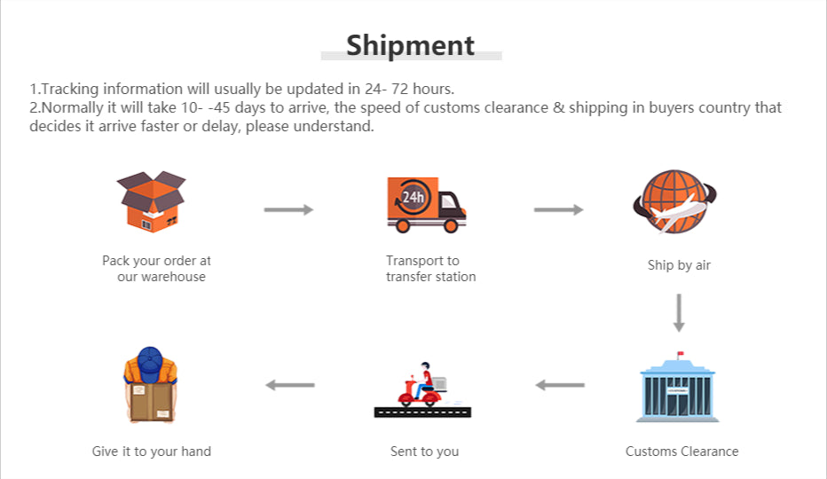 Kids Kitchen Simulation Barbecue Japanese Food Pretend Play Sushi Tuna Shrimp Wasabi Sashimi Toy Set Girl Boy Cooking Toys Model