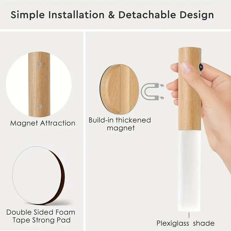 Smart Motion Sensor Night Light – Rechargeable Magnetic LED Wall Lamp, Wireless Modern Lighting for Hallway, Bedroom, Stairs & Cabinets