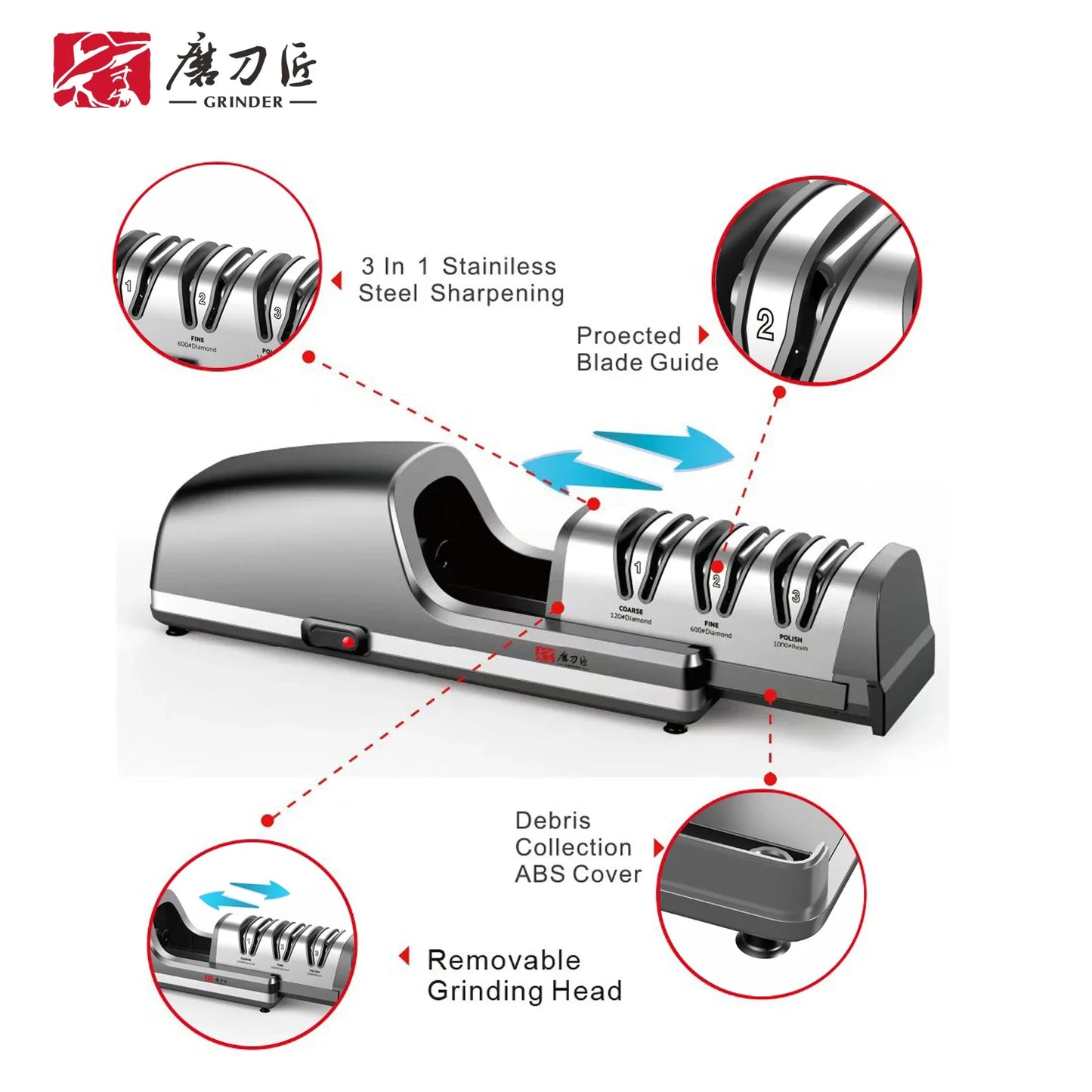 TG2403 Electric Knife Sharpener 15-Degree Bevel Grinding Kitchen Knife Specialized Features sharpening and polishing functions