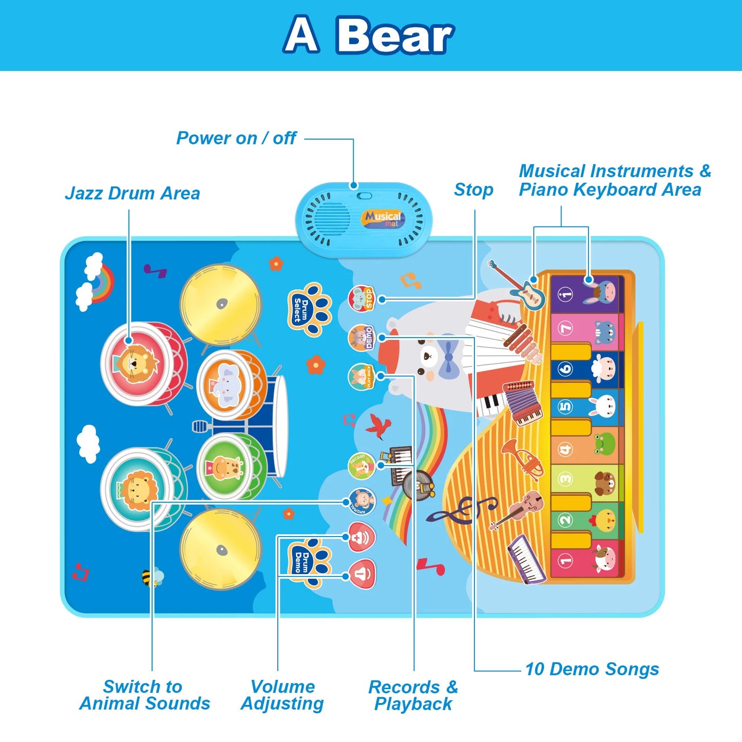 80x50cm Cartoon Musical Piano Mat Floor Play Mat For Kids Educational Toys Jazz Drum Toys with 6 Instruments Sounds Music Toys