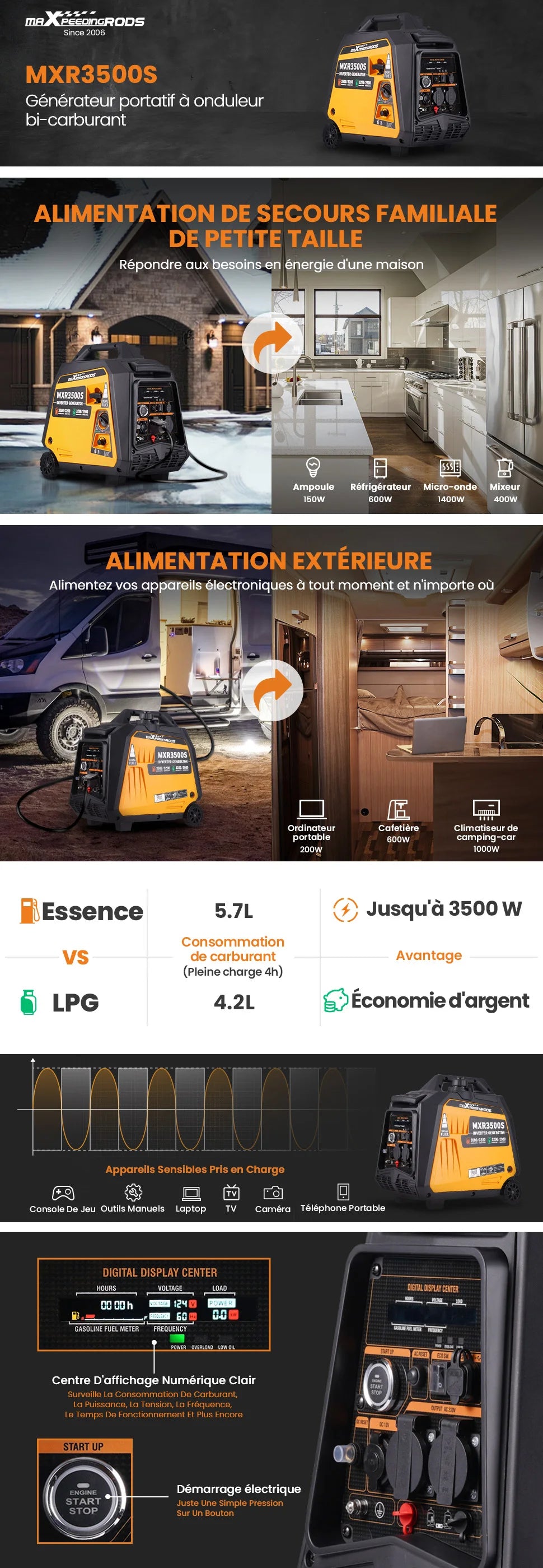 3KW LPG/Gasoline Electric Generator Inverter Camping Generators LPG/Gasoline Inverter Generators 3500W 4 Stroke Electric