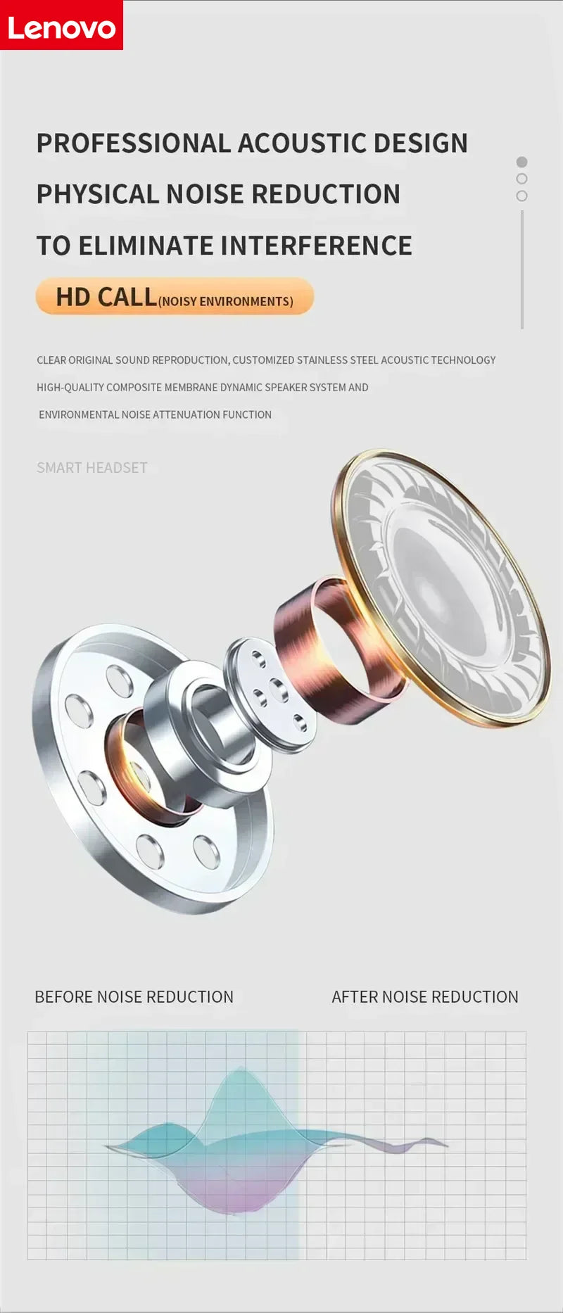 Lenovo Wireless Earphones J18 In Ear TWS Bluetooth Ture Sport Headphones HiFI Stereo Game Waterproof Headset With Microphone