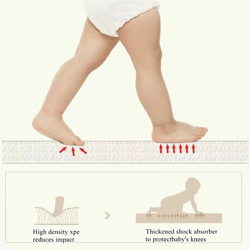 Play Mat for Children's Thick Safety Mat Friendly Crawling Play Mats Folding Mat Carpet Rug Playmat